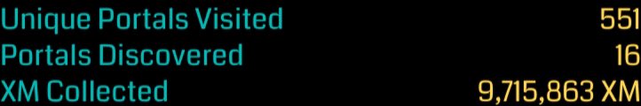 casgroenigen05's tweet photo. I have Made 16 new portals till now, 1 gym and 13 pokestops

#ingress #opr #ingressopr #portals #newportals 
To see what I mean click on the photo 📸👇 https://t.co/CDY6asvIZa
