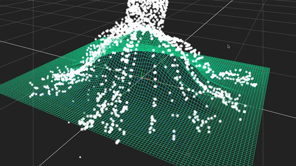 ProgramingPoint's tweet image. Nuke New Features Consolidated dlvr.it/Qx3RJL