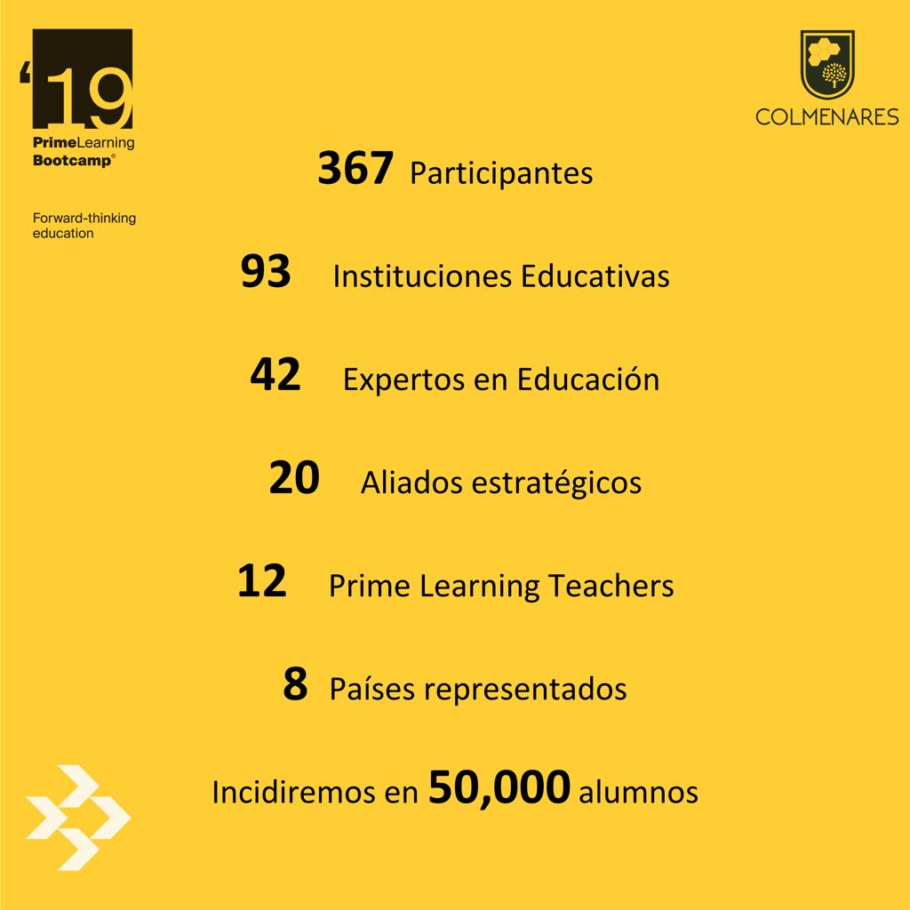 primelearningmx's tweet photo. Gracias a todos los que hicieron de este #PLB2019 una realidad: asistentes, ponentes, aliados estratégicos, staff y personal de apoyo, así como a @liceodelvalle por recibirnos
Esperen más fotos y las memorias del evento próximamente...
#SoyPrime https://t.co/LUHLciOfu9