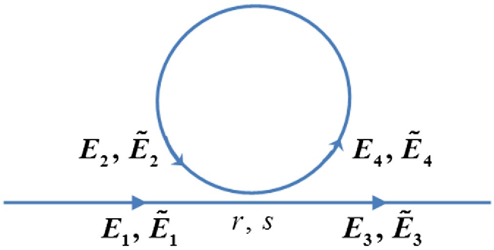 OpticaPubsGroup's tweet photo. via #OSA_JOSA_B: Signal-dependent pump-to-probe noise transfer due to Kerr nonlinearity in silicon ring resonators https://t.co/yn6nfj8a3Y #KerrEffect #RingResonator @bengurionu @BarIlanU https://t.co/jzj1dFKajh