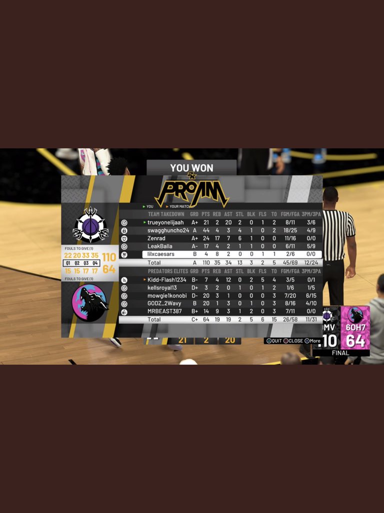 DerryWarhawks's tweet photo. Getting business done as usual 🥶🤘🏿 #NBA2K19 #PS4 @2KCrewFinder @WalkOnWarriors @ProAmSpotlight @HoFGaming5 @FreeAgentsGG @ProamRecruiting @2KHUNTSEARCH #2kfreeagent #2kcommunity #2knapXposure https://t.co/mPGTCNc8Q7