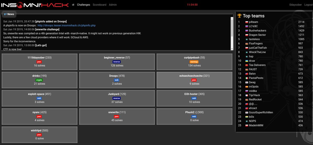 Current scoreboard and challenge status... Plz show some windows love for <a href="/__awe/">Adrien Stoffel</a>