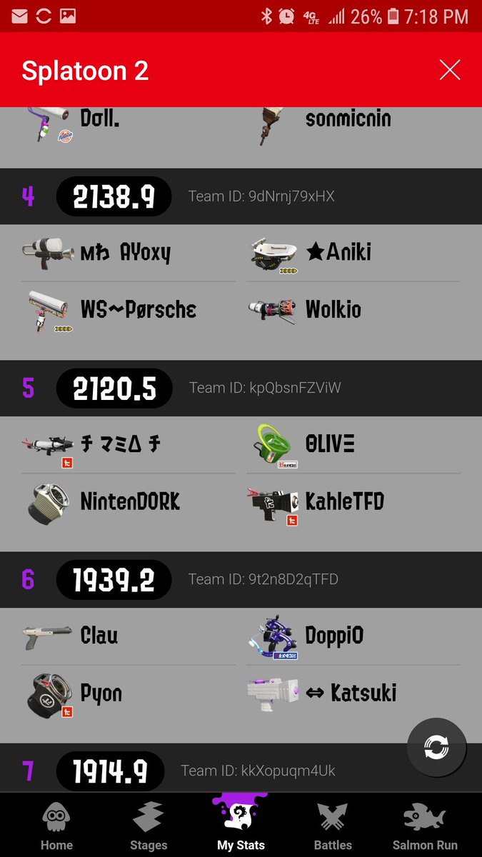 KahleTFD's tweet photo. Top 10 WW, 2 America, 5 Europe GG squad @NintenDORK_64 @tendertike #KensaSSJ #ClamBlitz #Splatoon2 #NintendoSwitch https://t.co/TDiDmkj6Ra