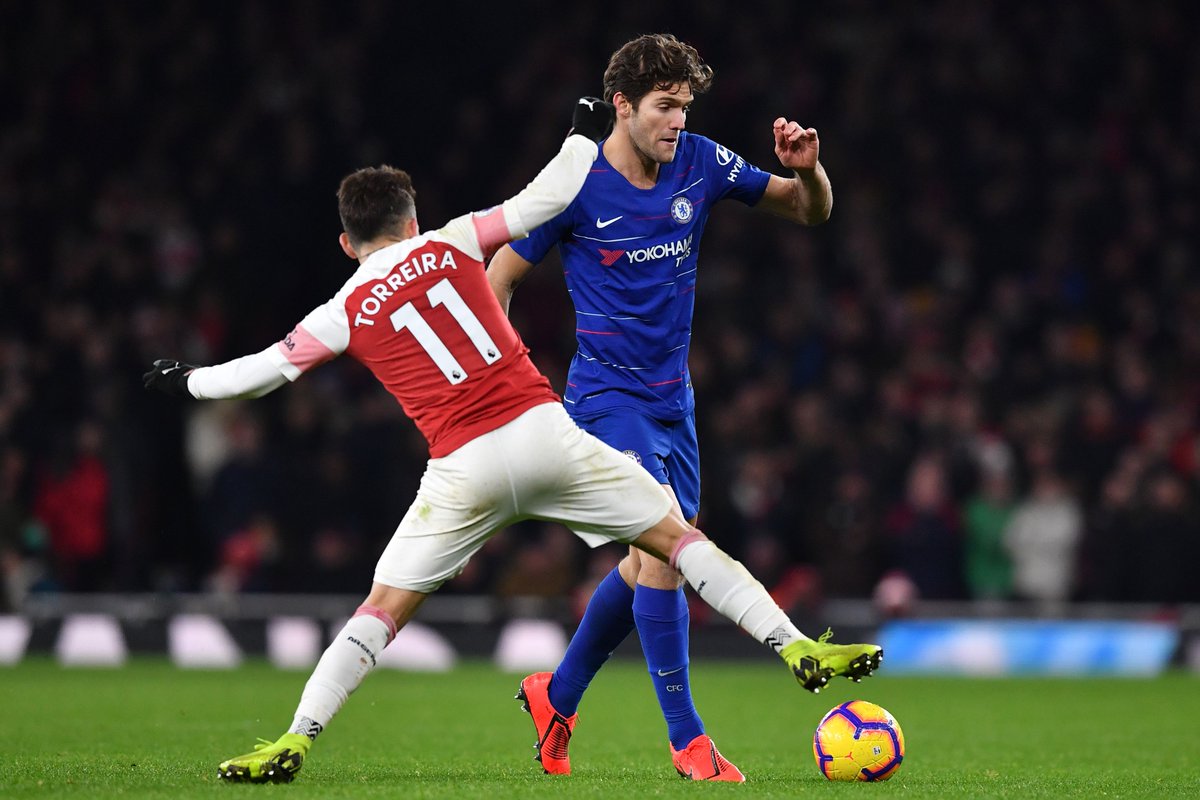 Image result for arsenal duels 2019