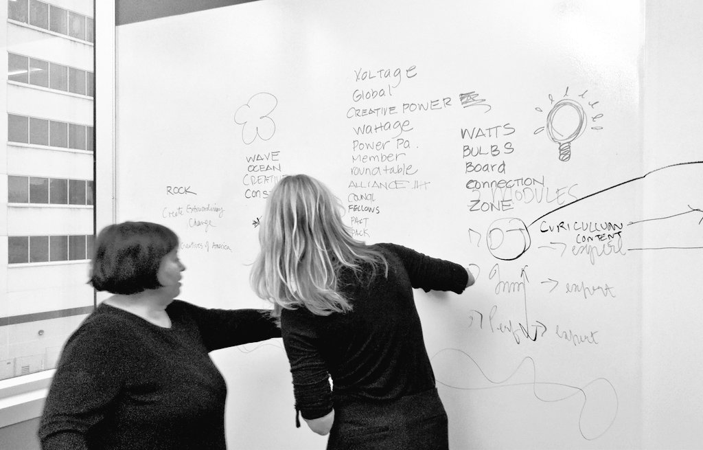dhairyapujara's tweet photo. Intense brainstorming session with @KarinCopeland_ at the new @VenturePHL @CICPhilly #philadelphia #innovation #brainstorming #designthinking @YcenterLearning @extrenergy https://t.co/58eKl7FosU