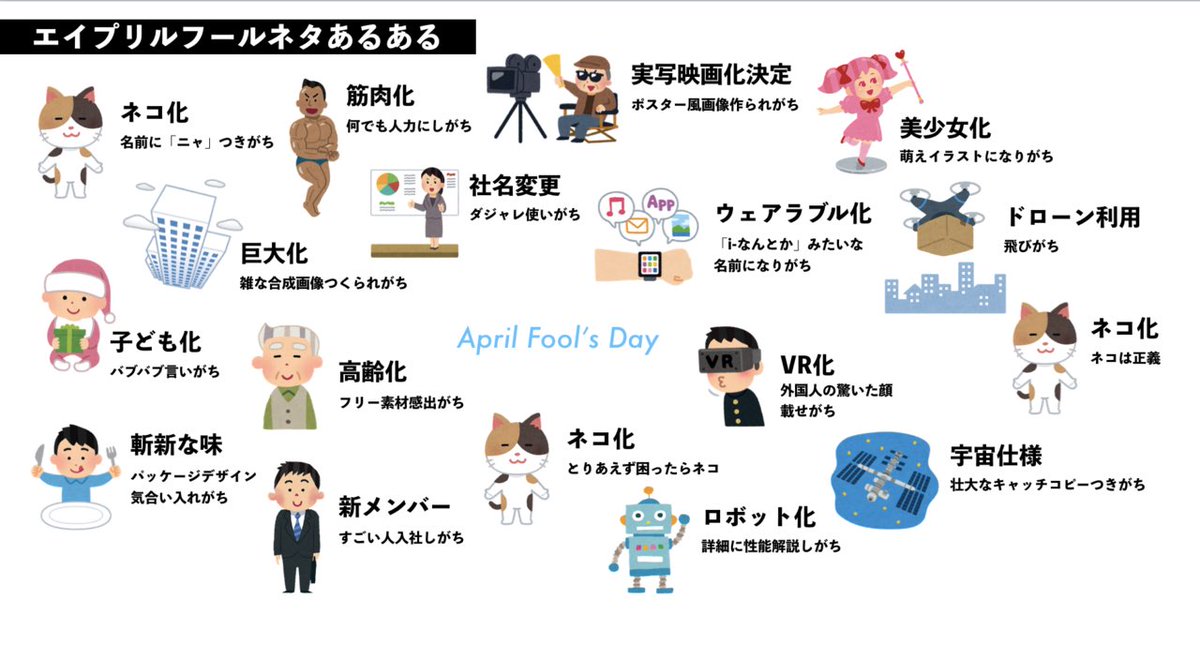 氏くん On Twitter 細かくて伝わらない企業のエイプリルフールネタあるある