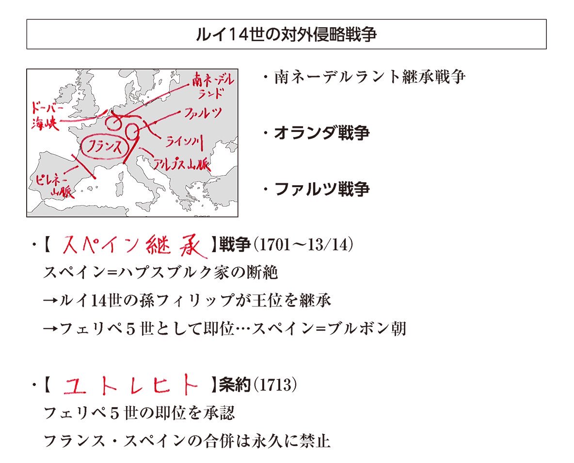 Tokyo Victory センター試験世界史b ファルツ継承戦争 ファルツ戦争 プファルツ継承戦争 アウグスブルク同盟戦争 大同盟戦争 九年戦争とは表記されません サンティアゴ デ コンポステラ サンティアゴ デ コンポステーラ サンチャゴ デ コンポステラ