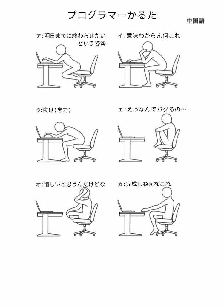 中国語の試験のイラストがプログラマーにしか見えなかった