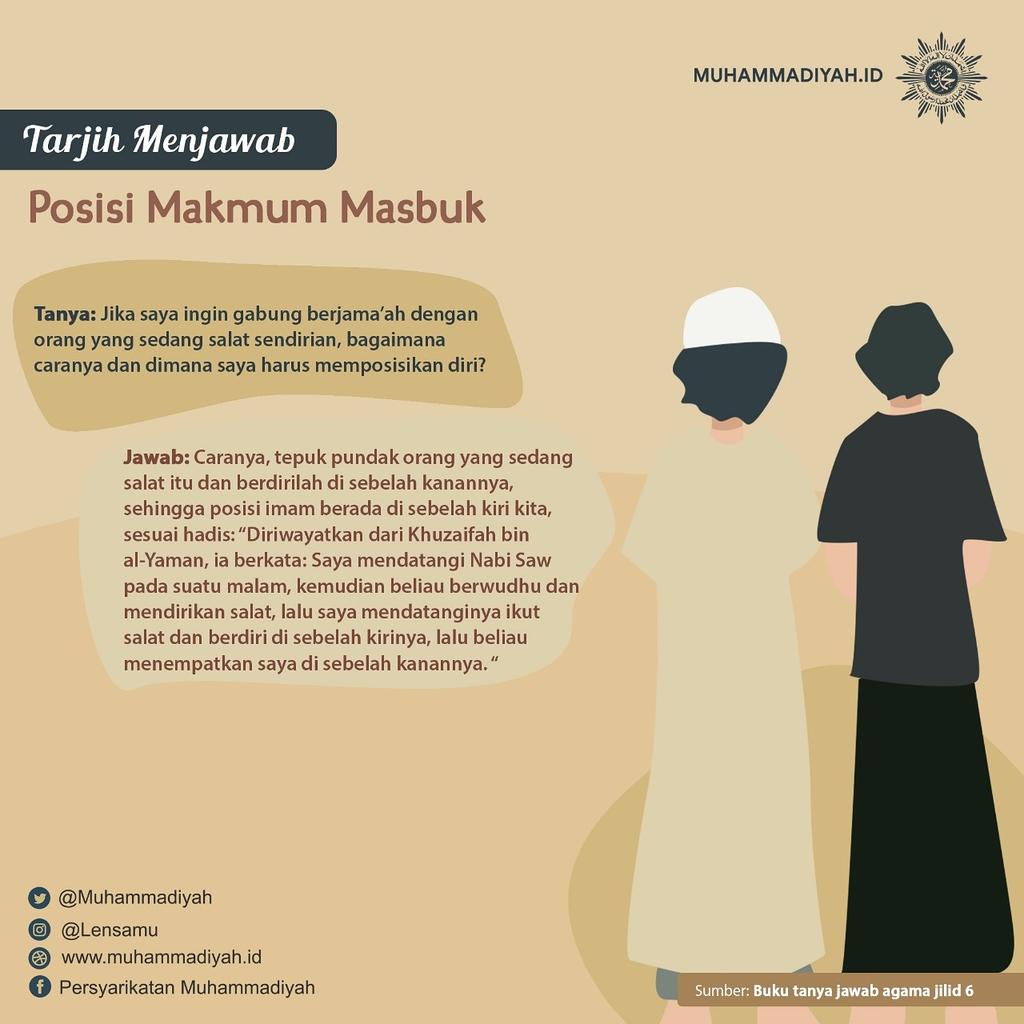 Muhammadiyah Twitterissa Salat Berjamaah Lebih Utama Dari Pada Salat Sendiri Bagaimana Cara Kita Memposisikan Diri Sebagai Makmum Masbuk Ibadah Salat Masbuk Makmummasbuk Https T Co Hrolszcqp3