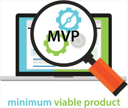 AlchemyLeads's tweet image. RT @itenterpriseuk: #MVP can be used in #softwareprototyping to create a limited prototype to be used in order to test functionality, #userexperience, and gain feedback before the product is put into development. ht.ly/r8kJ30nnwpA via @itenterpris…