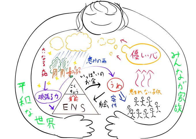 @ENS_Kokuchou あれ?既に仲間だとおもっていたんだが・・・ 