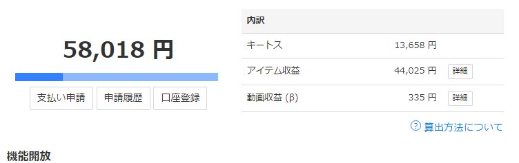 ゲームをしながら収入を得られる 収益化の方法を解説 ネット労働研究所