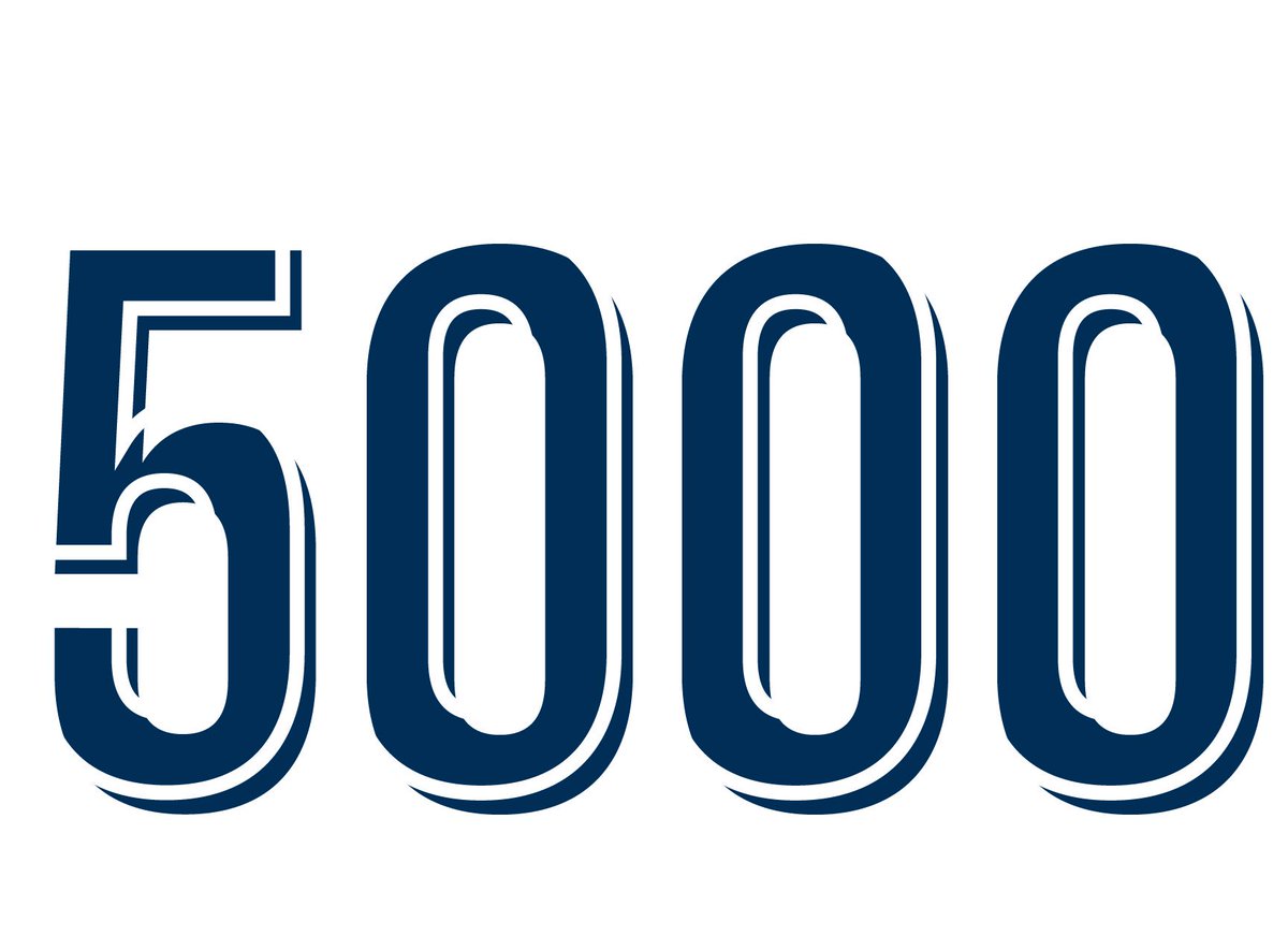 So very very close to 5000 of us. Wow! Do you think we could get it to 5000 today? 
Is there anyone you know that would like to follow this community of brilliant future and current female NHS leaders? Ask them to join us. #pushfor5000 #nhswomenleaders