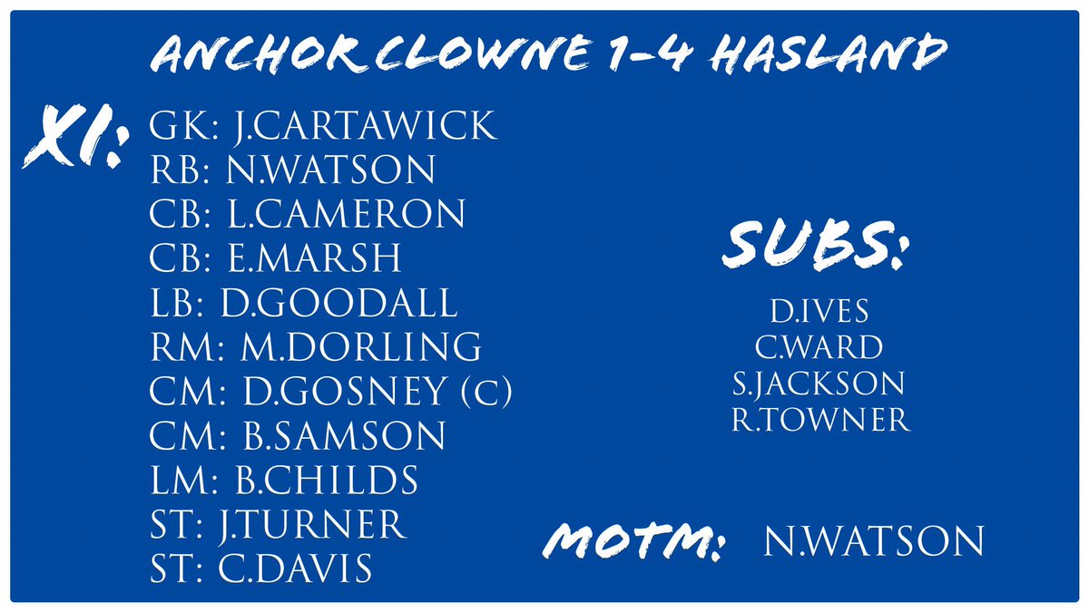 ANCHOR 1-4 @HaslandCFCA.

GOALS: N.WATSON
ASSISTS: D.IVES
MOTM: N.WATSON

Anchor lose to 2nd in the league. Matched for large parts of the game and level at 1-1 it looked like the game could go either way but Hasland quality shone through. #UTA