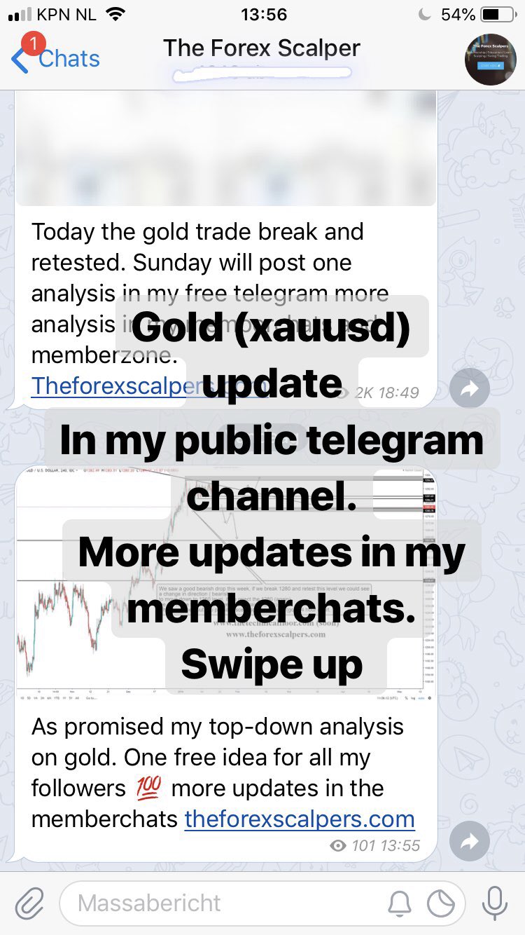 The Forex Scalper On Twitter New Gold Update Xauusd In My Public - 