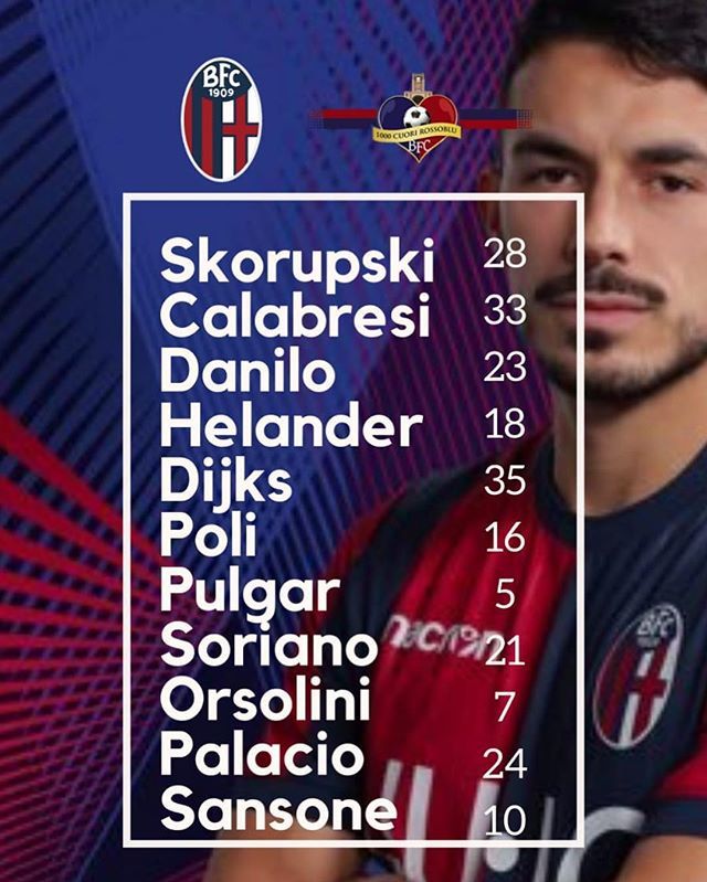 LE FORMAZIONI UFFICIALI #SPALBFC
-
Inzaghi, inserendo #Sansone e #Soriano, opta per il 4-3-3!
-
SPAL: Viviano; Bonifazi, Vicari, Felipe; Lazzari, Kurtic, Valdifiori, Missiroli, Fares; Petagna, Antenucci. All. Semplici
-
#BolognaFC #WeAreOne #Noicisiamo #… http://bit.ly/2R3d4TI