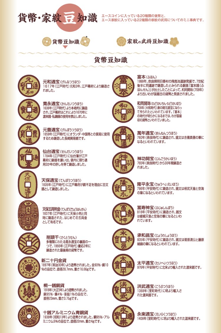 ローソンの家紋ビスケットが食べておいしい見て楽しいの素敵仕様！ - Togetter