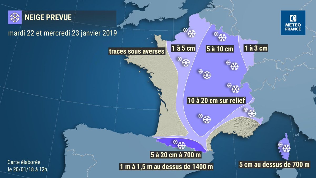 Une offensive neigeuse est attendue entre mardi et mercredi sur le pays : 5 à 10 cm en plaine sur une large moitié Est, quelques cm plus à l'ouest et sur l'Alsace. Fortes chutes de #neige et risque d'#avalanche sur les Pyrénées (> 1m au-dessus de 1400m).
▶️http://www.meteofrance.com