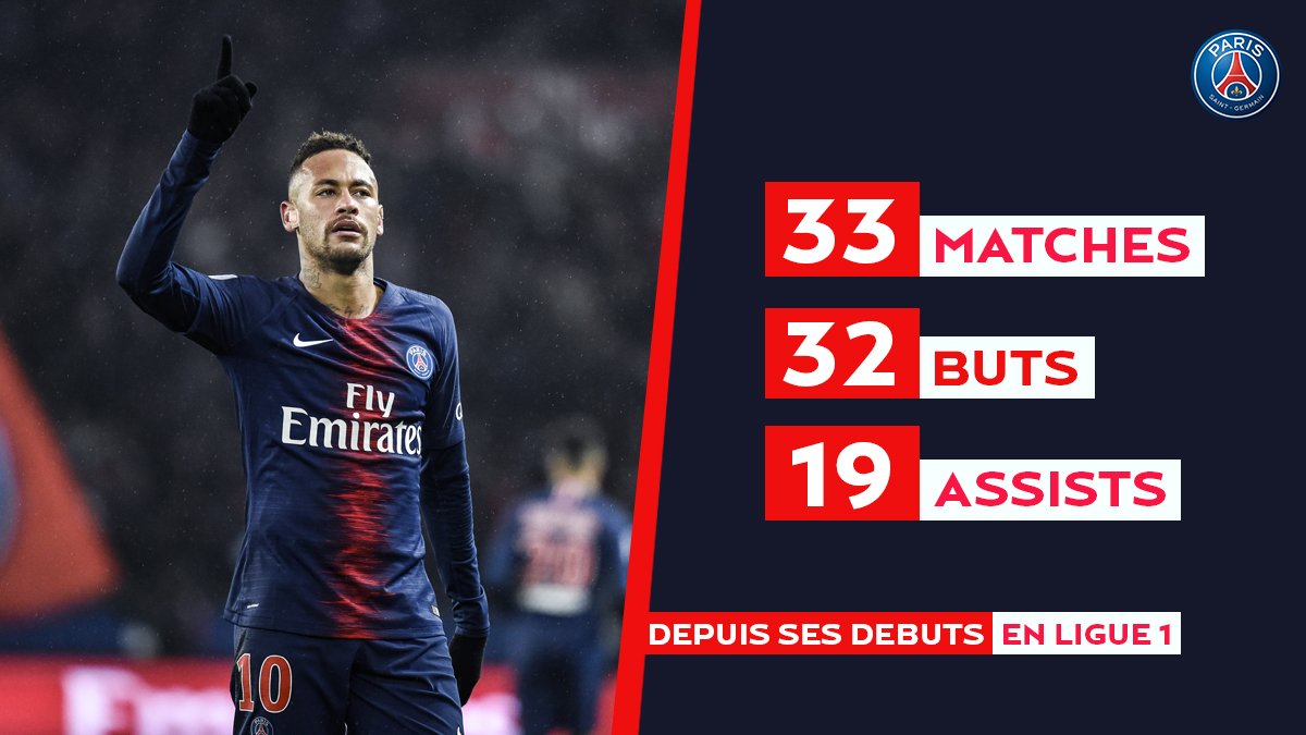 🤴 @NeymarJr