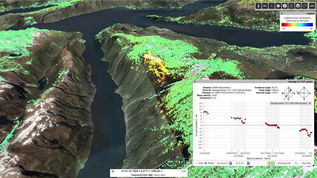 This 3D image map covered with InSAR measurement points shows a mountain on the move in Osmundneset, Gloppen, #Norway. 
The dark red points correspond to subsidence of up to 2 cm/year, while green ones correspond to negligible movement. m.esa.int/Our_Activities…