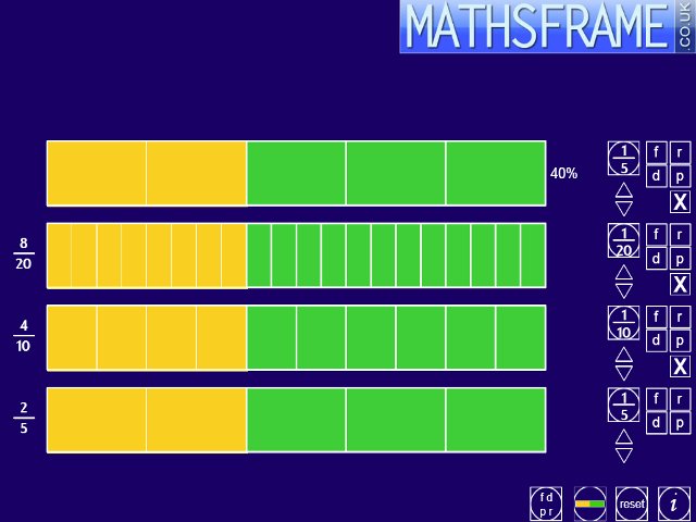 Mathsframe's tweet photo. Finished! I have converted all the maths ITPs from Flash to HTML5 so they will work on any modern browser. They are, and always will be, completely FREE to use. https://t.co/ikTZNTe5Ur https://t.co/KqWh0PSIwZ