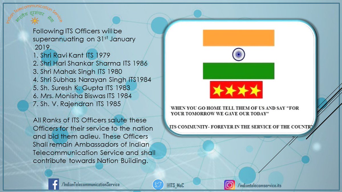 ITS_MoC's tweet photo. #RetiringOfficers All Ranks of ITS salute these Officers for their service to the nation and bid them adieu. These Officers Shall remain Ambassador of #ITS and shall contribute vigorously towards Nation Building. The Officers are superannuating on 31st January 2019. https://t.co/br2NlQCbjq
