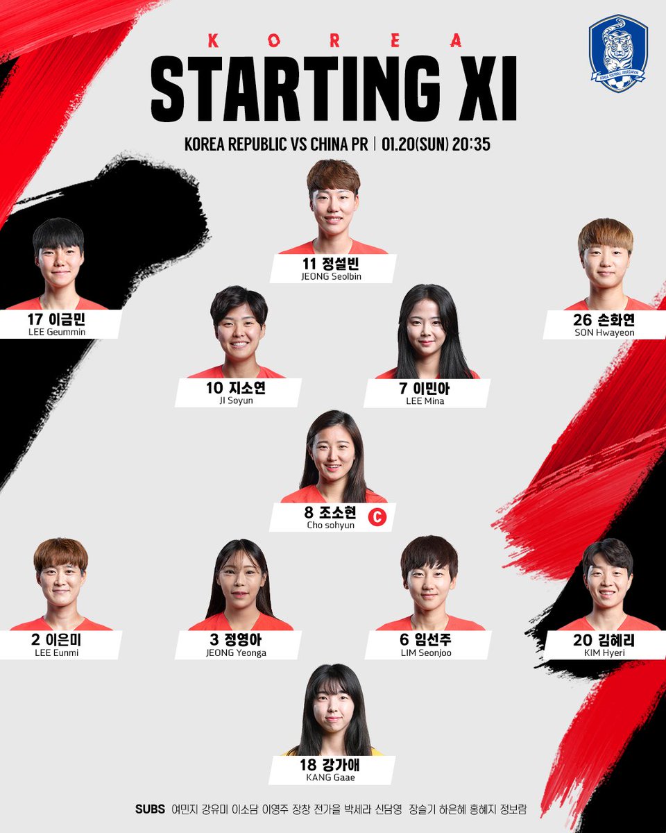 theKFA's tweet photo. 2019 FIFA 여자월드컵을 향해!✨
중국 4개국 친선대회 결승전 중국전!
🇰🇷여자 축구대표팀의 선발라인업을 공개합니다!
.
 🇰🇷v🇨🇳 1.20(일) 20:35
#대한민국 #축구 #여자대표팀 #FIFAWWC #DareToShine https://t.co/kOI0MjkBKg