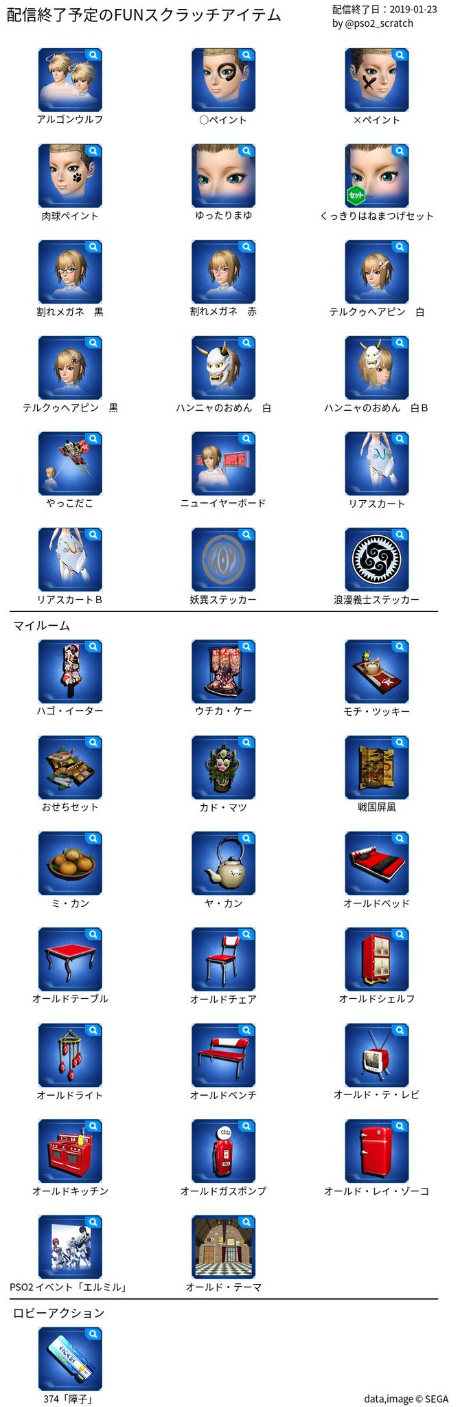 PSO2スクラッチ更新告知BOT on Twitter: 