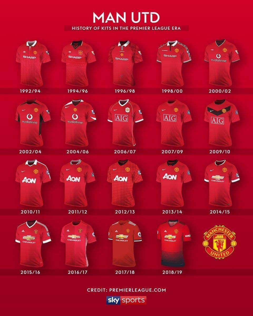 Our kits. #iloveunited_pu @ManUtd