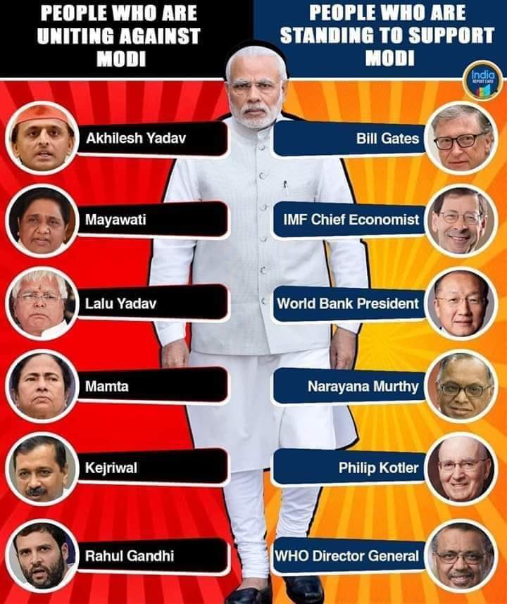 SubhXLabh's tweet image. #ModiSupporters vs #ModiHaters