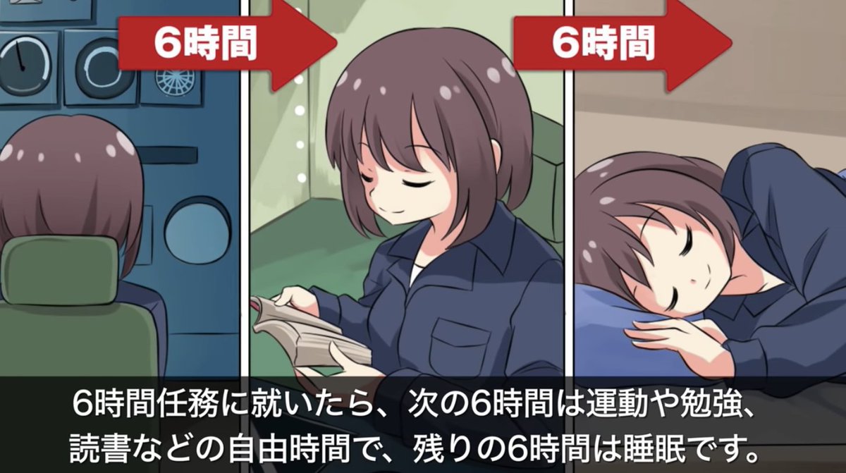 潜水艦の中で９０日間過ごすとどうなるのか？
続き.. 