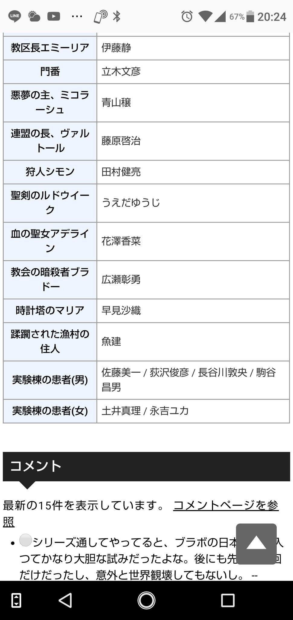 Grand 最近気づいたんですが ブラッドボーンの声優陣豪華ですね笑 それはそうと 誰かdlcに行く時に だから奴らに呪いの声を 赤子の赤子ずっと先の赤子まで というセリフを言った女性声優わかる人います T Co 7uhguem5x1 Twitter