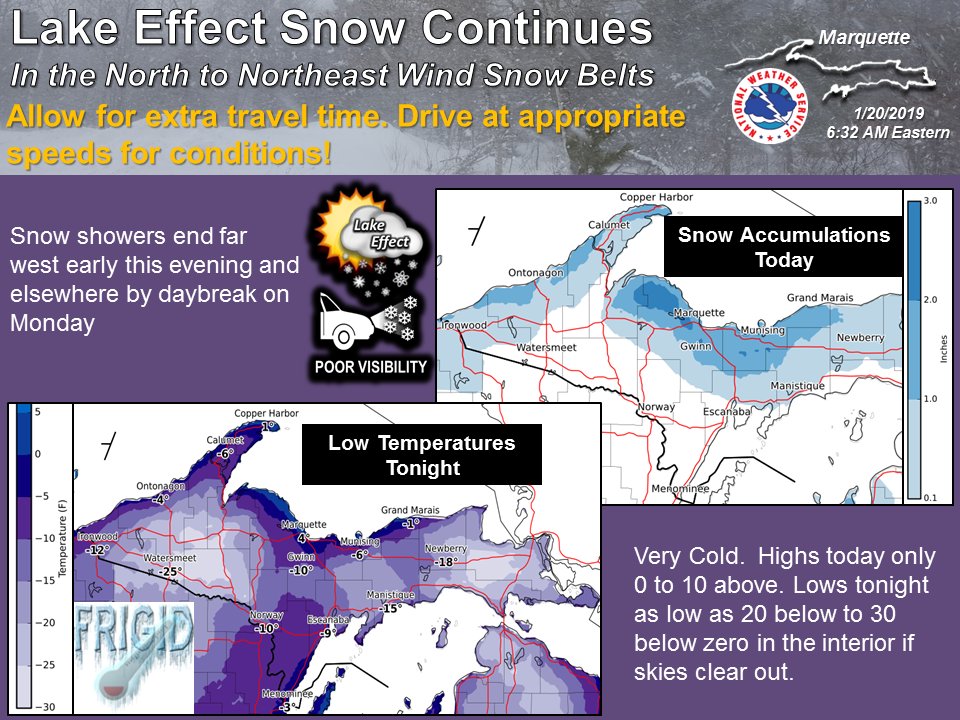 Although lake effect snow showers will only result in accumulations of 1 to 3 inches today, expect very poor visibility in the snow showers. Plan on very cold conditions. Highs today only 0 to 10 above. Lows tonight may fall to -20 to -30 in the interior.