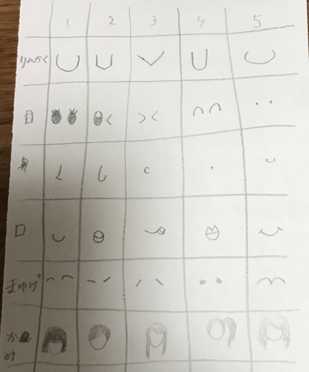 強い女メーカーって 小学生の頃遊んだコレの上位互換だよね めっちゃ知ってるけど名前が出てこない Togetter 強い女メーカーって 小学生の頃遊んだコレの上位互換だよね めっちゃ知ってるけど名前が出てこない Togetter