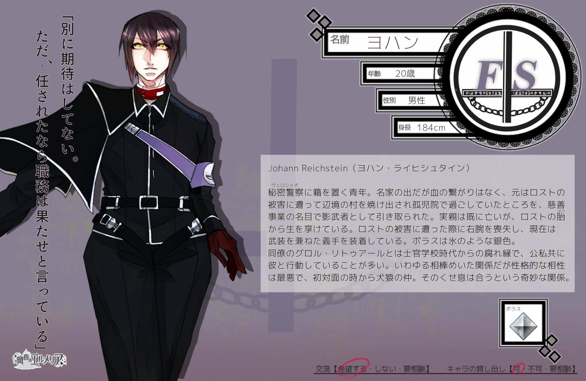 Cs 黄昏のエルメリア まとめ Min T ミント Cs 黄昏のエルメリア まとめ Min T ミント