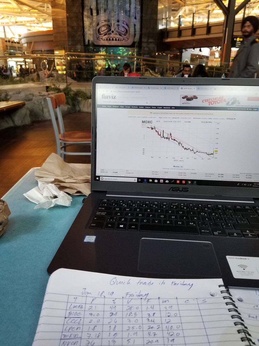 HealthCnorlee's tweet image. I maybe slow, but im here for long ride. #KeepPushing #studyneverstop