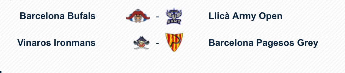 Resultats de la darrera jornada del CCFF OPEN, classificació final i emparellament de Wild Cards.
Els WC el cap de setmana del 2/3-feb.
La Final Four el 17/2 a les 15:30h al Carmel amb <a href="/bcnpagesos/">BARCELONA PAGESOS</a> white VS Guanyador WC i <a href="/molletpanthers/">CFA Panthers</a> VS LYNX.