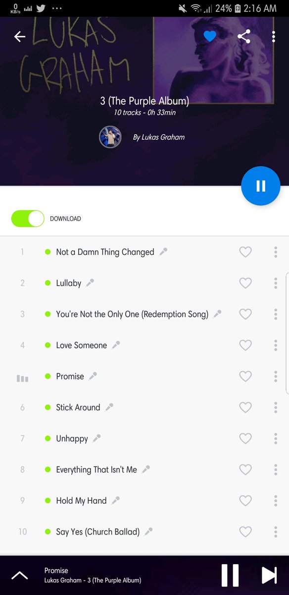 It's 2 am. 💜💜💜 <a href="/LukasGraham/">Lukas Graham</a> I'm having an addiction again.