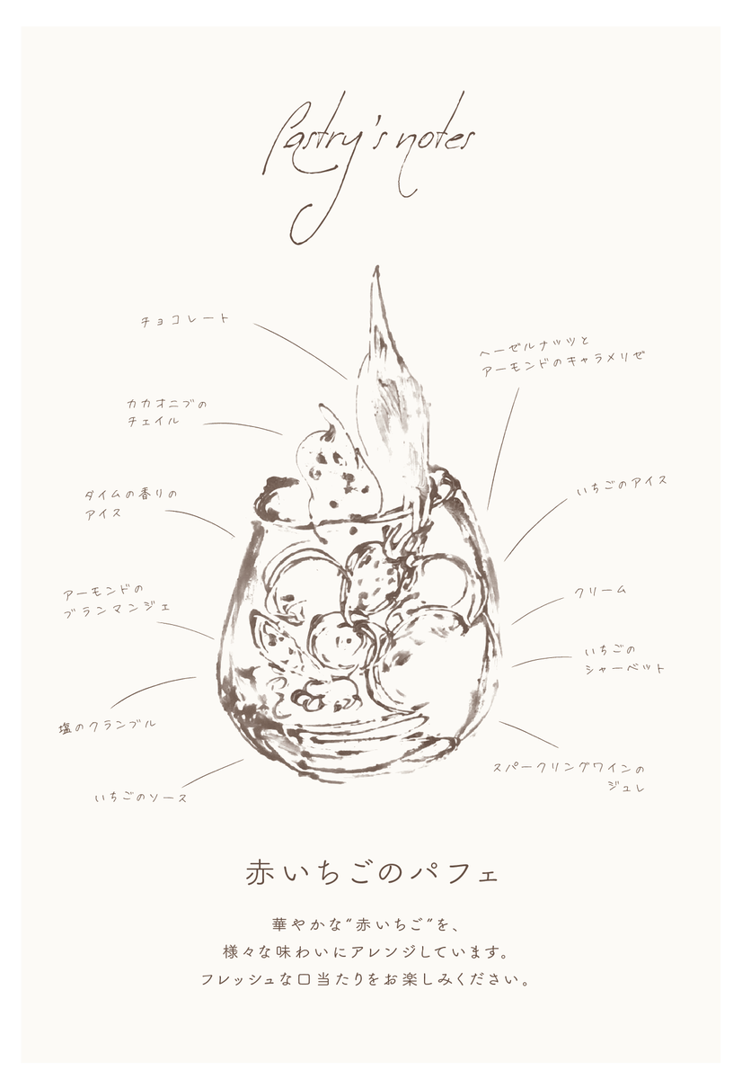 クボトモ בטוויטר 料理人でラフスケッチを描く人は少なくないです うちのパティシエも描いてました それ チョコレートソースで描いてみてよ その絵をスキャンして店のメニューカードに加えました 彼がパフェをどう設計したのか よく伝わります