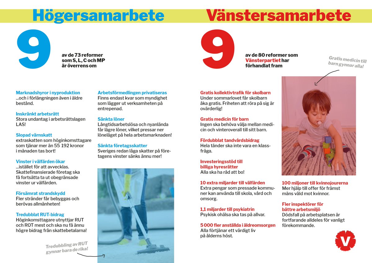 De som vinner på högersamarbeten är samhällets rikaste, de som vinner på vänstersamarbete är vanligt folk