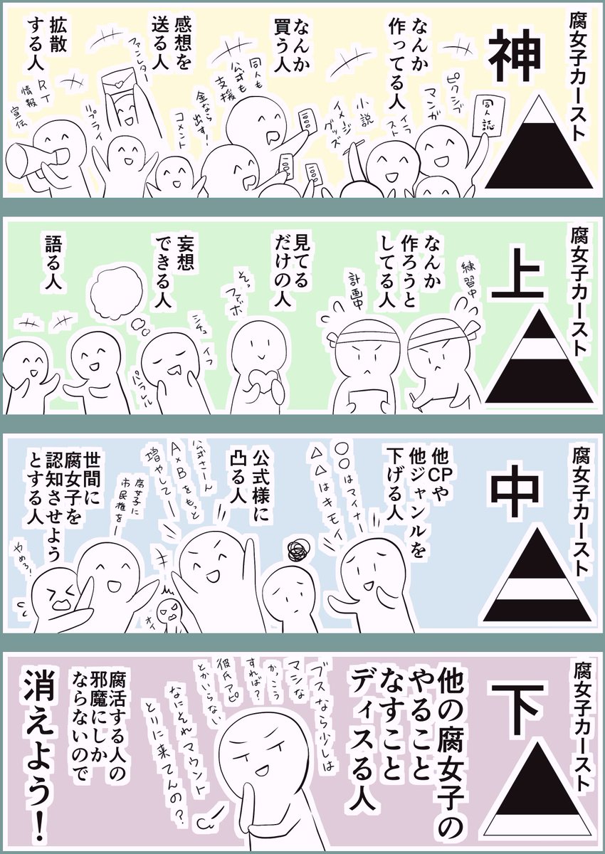 女子 嫌い 腐 「腐女子」と「女オタク」の違いは？ 複雑すぎる“オタク女性”の生態を図説してみた：連載スタート（1/3