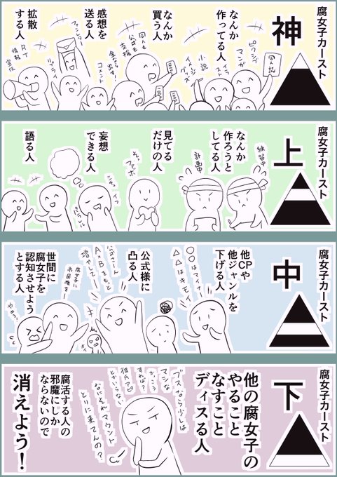 Twoucan 腐女子カースト の注目ツイート イラスト マンガ コスプレ モデル Twoucan 腐女子カースト の注目ツイート イラスト マンガ コスプレ モデル