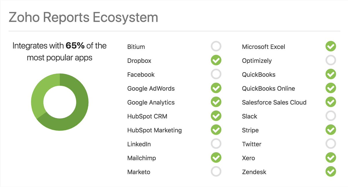 AppAppeal tweet media