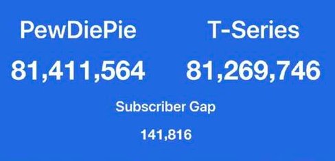 scarygermanguy1's tweet image. Well boys and girls....it&apos;s been an honor.... #tseriesvspewdiepie #BroArmy #pewdiepie