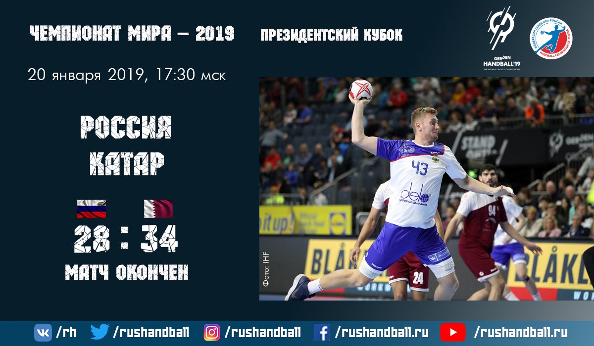 Чемпионат мира для нас подошел к концу. Сборная России занимает на #ЧМ2019 14-е место. Не все получалось, но были отличные матчи. Впереди у команды – продолжение отбора на Евро-2020. Оставайтесь с нами!
#RUSQAT
#гандболмировой #Handball19