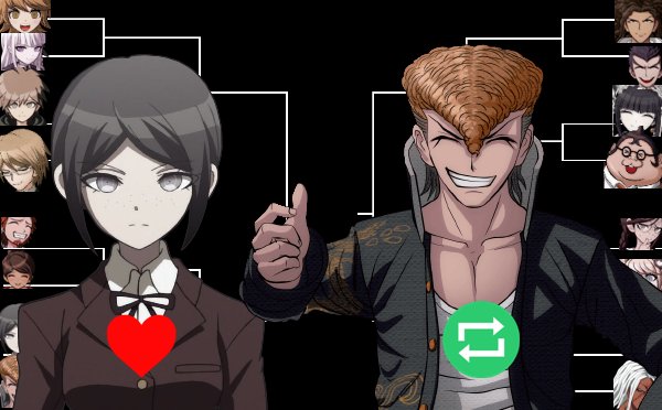 Ikusaba Mukuro- Ultimate Soldier
vs.
Mondo Owada- Ultimate Biking Gang Leader