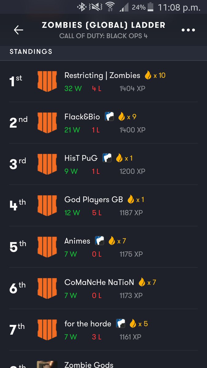 Restricting_'s tweet image. ;)