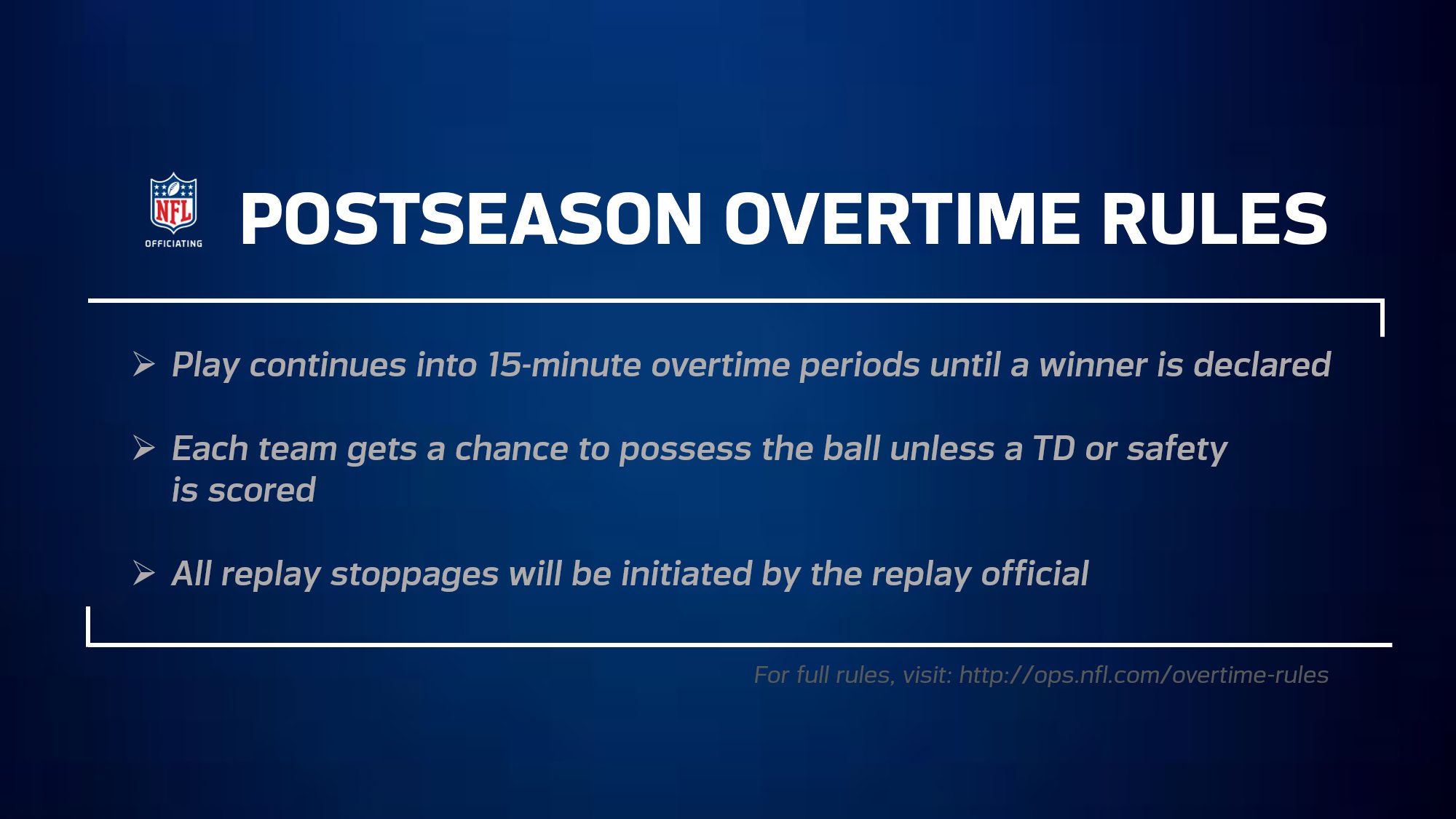 nfl overtime rules