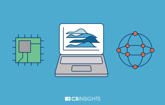 What Is #QuantumComputing ? buff.ly/2TUKnKG #VC #startups <a href="/CBinsights/">CB Insights</a>