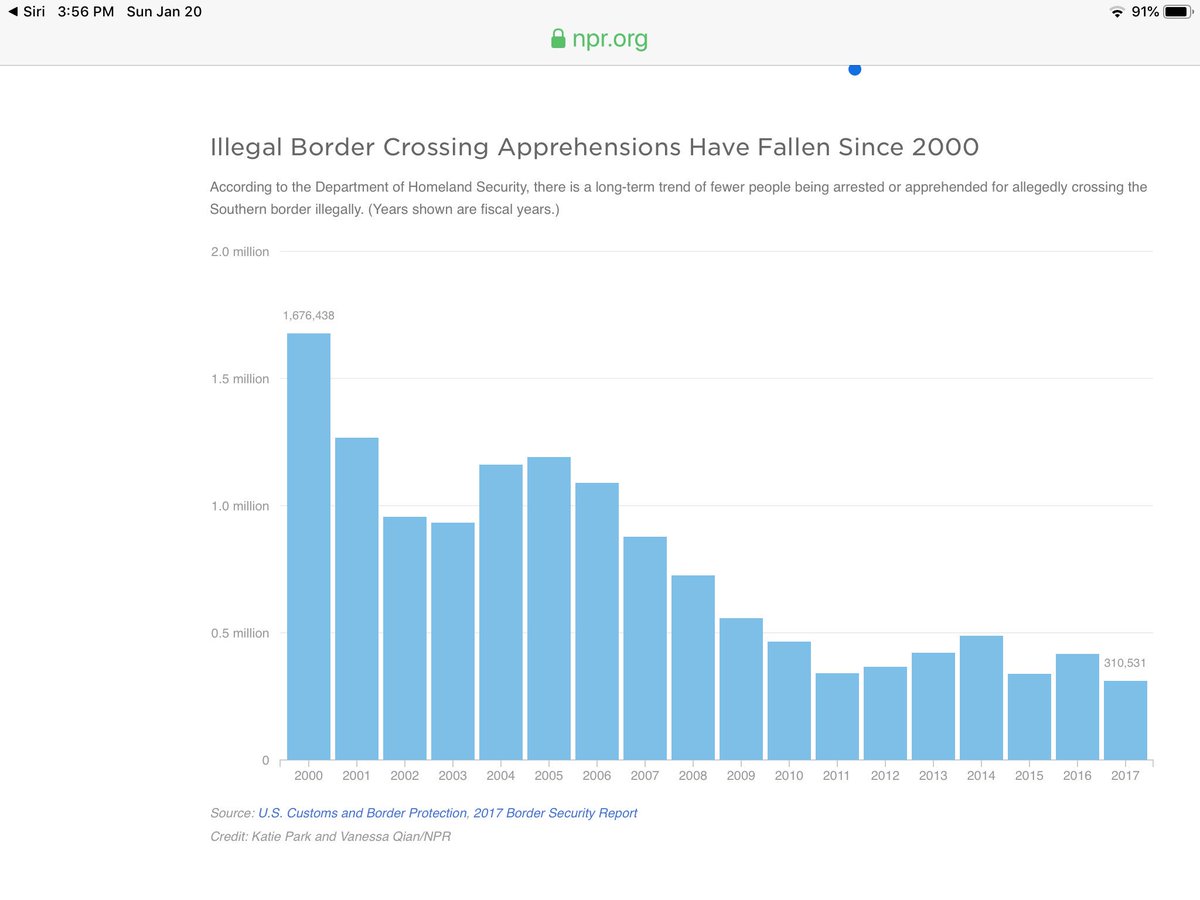 Kathryn Kicklighter🌊🌊🌊 tweet media